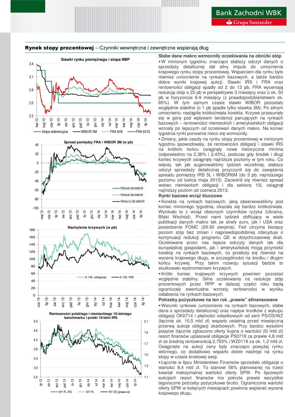 3M (w pb) Nachylenie krzywych (w pb) FRA3x6-3M WIBOR FRA6x9-3M WIBOR FRA9x12-3M WIBOR 2-1L obligacje 2-1L IRS Rentowności polskiego i niemieckiego 1-letniego benchmarku i polski 1-letni IRS 1Y PL IRS