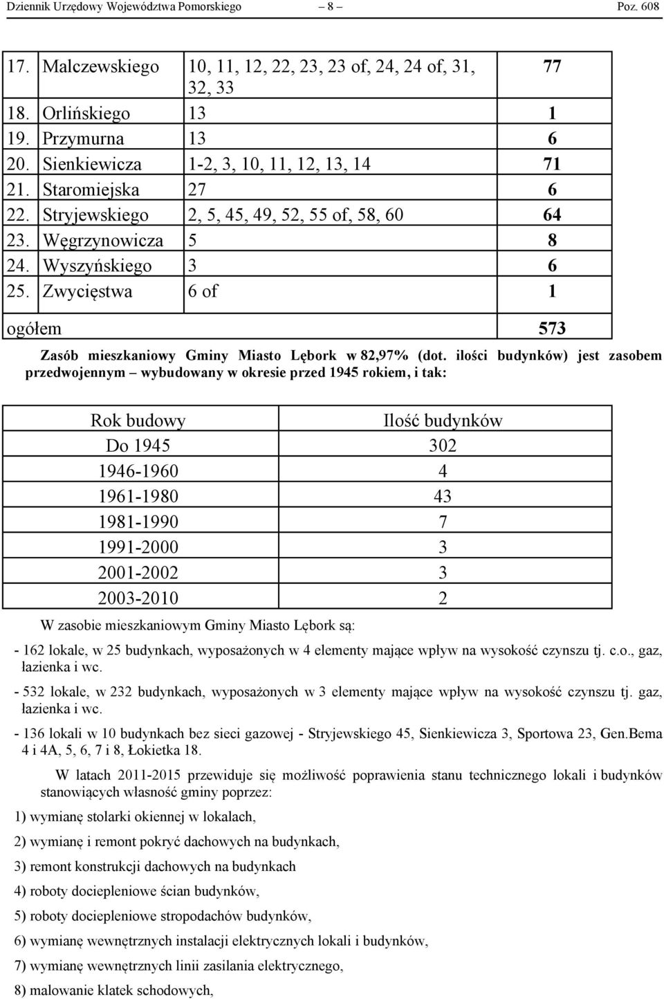 Zwycięstwa 6 of 1 ogółem 573 Zasób mieszkaniowy Gminy Miasto Lębork w 82,97% (dot.