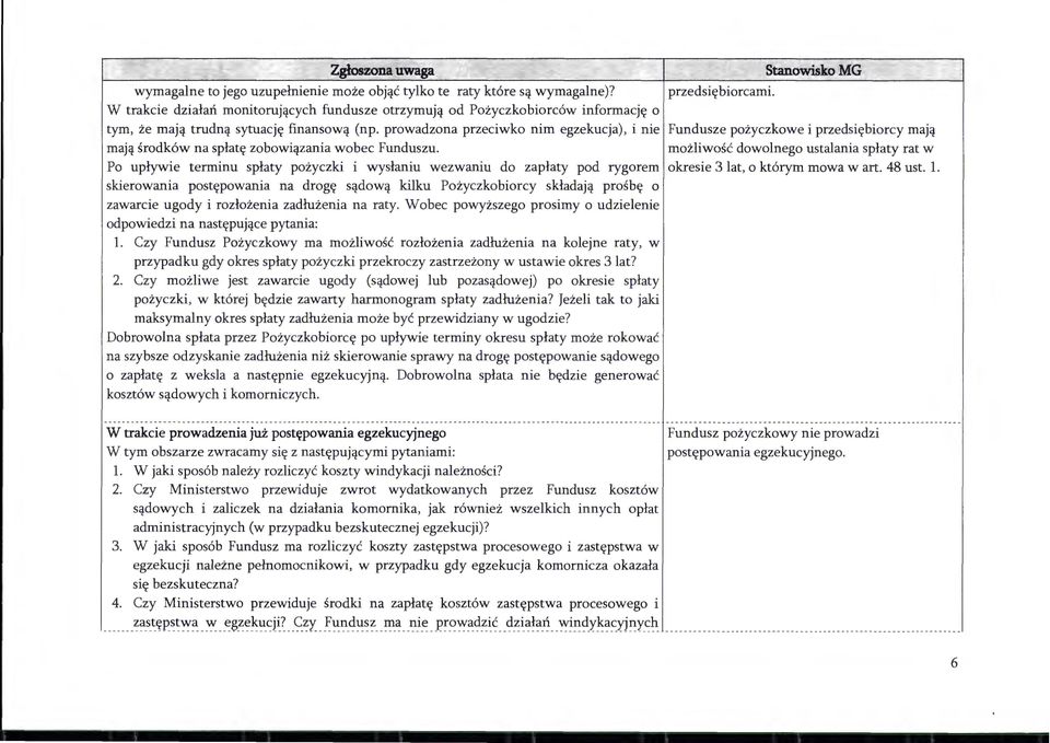 prowadzona przeciwko nim egzekucja), i nie mają środków na spłatę zobowiązania wobec Funduszu.