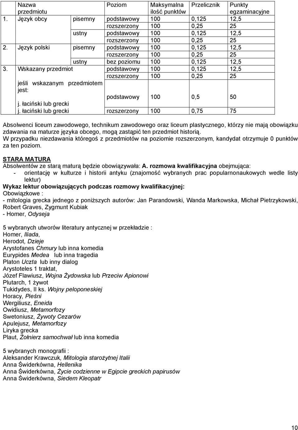 Język polski pisemny podstawowy 100 0,125 12,5 rozszerzony 100 0,25 25 ustny bez poziomu 100 0,125 12,5 3.