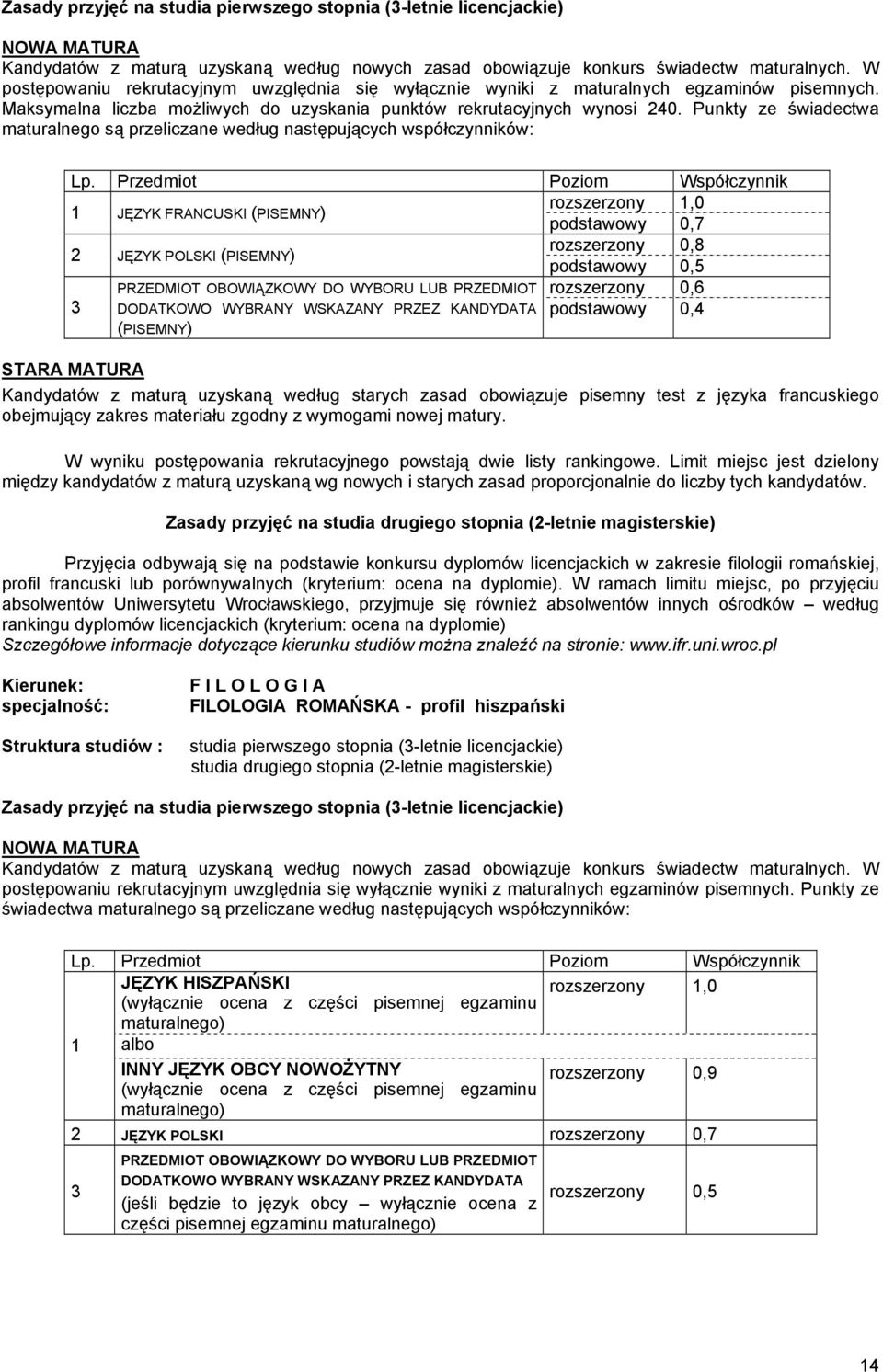 Punkty ze świadectwa maturalnego są przeliczane według następujących współczynników: Lp.