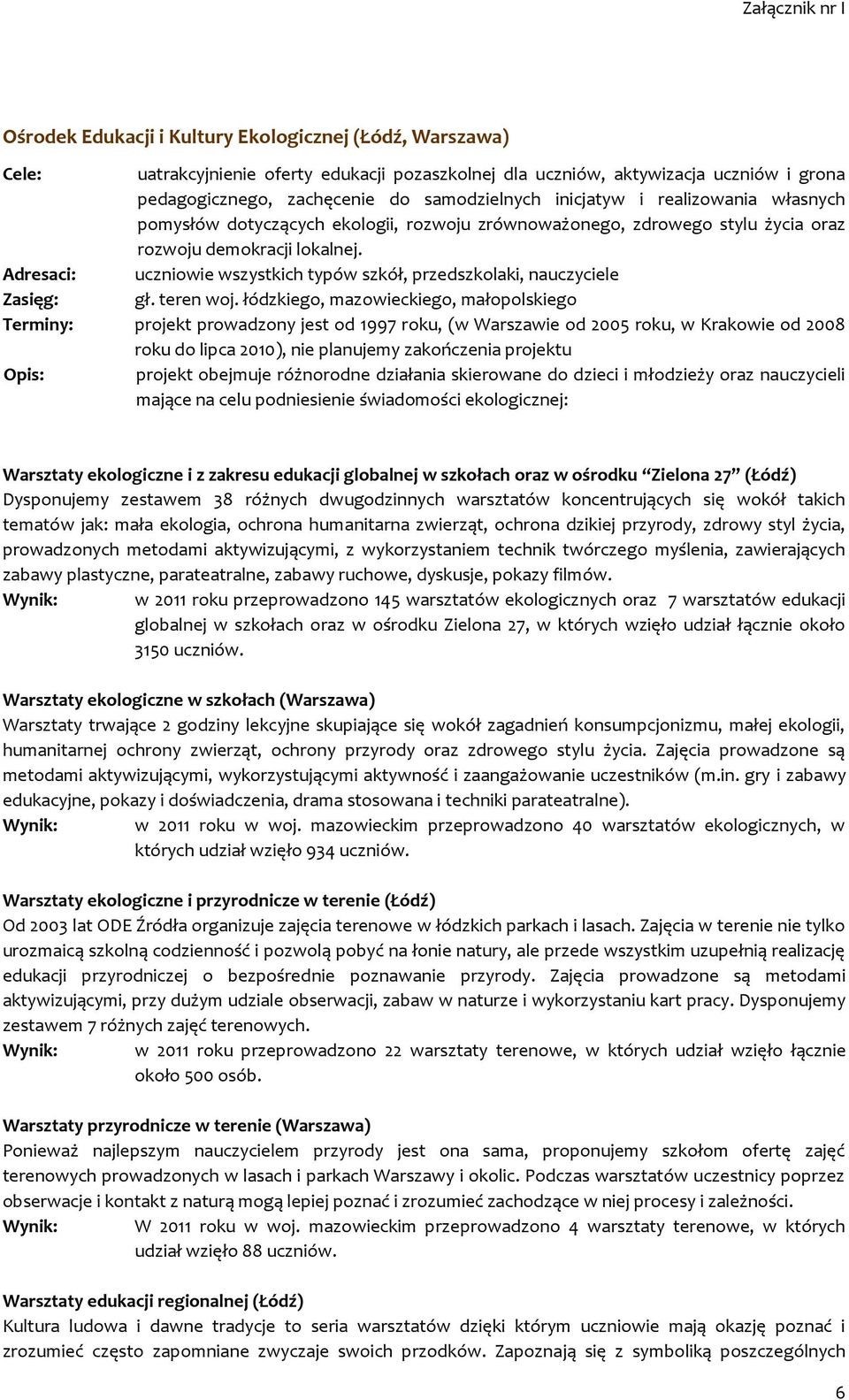 Adresaci: uczniowie wszystkich typów szkół, przedszkolaki, nauczyciele Zasięg: gł. teren woj.