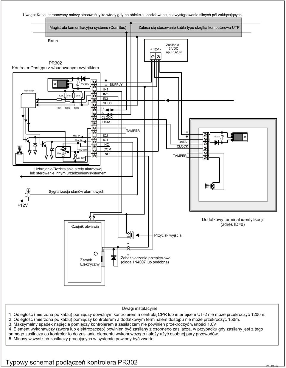 PSN PR z wbudowanym czytnikiem Processor,K,K,K K K K Var V SUPPLY IN IN IN SHLD CLOCK DT Max.