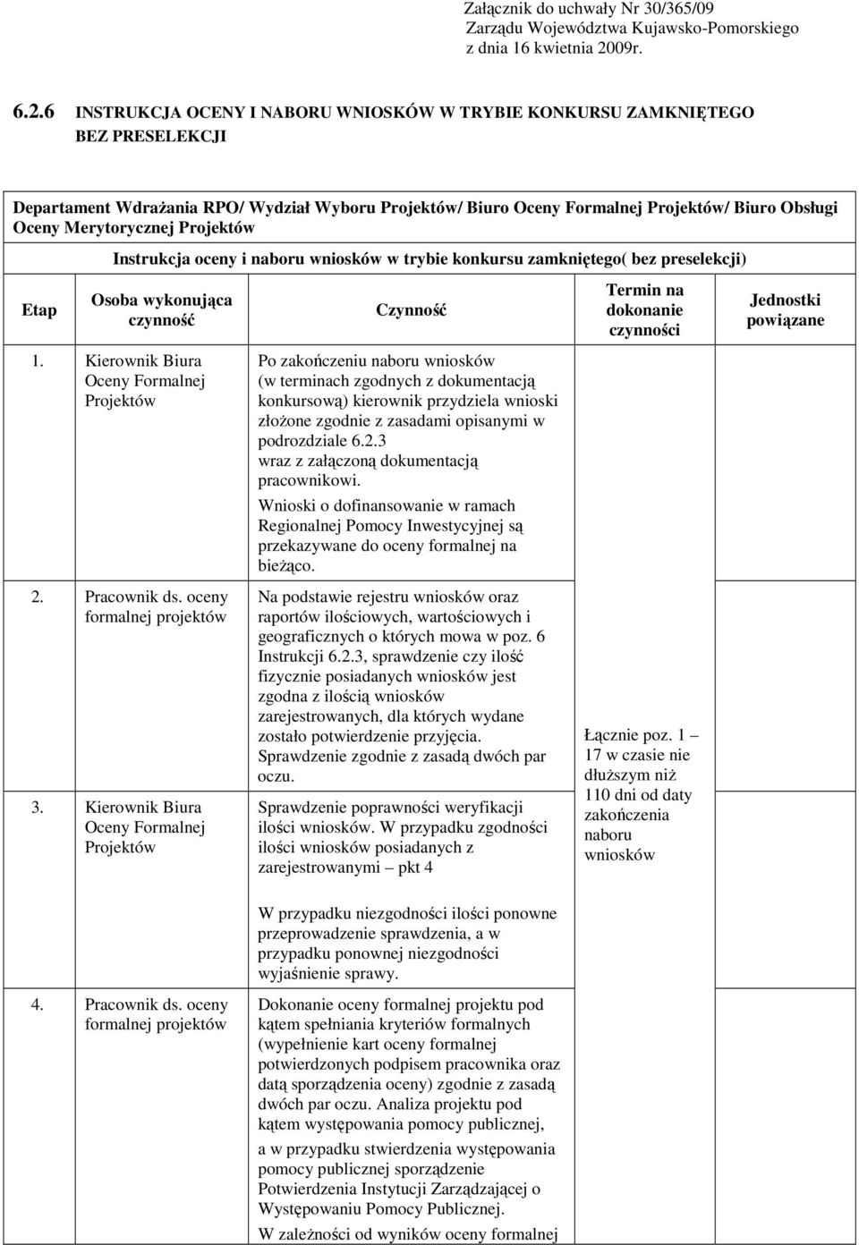 6 INSTRUKCJA OCENY I NABORU WNIOSKÓW W TRYBIE KONKURSU ZAMKNIĘTEGO BEZ PRESELEKCJI Departament WdraŜania RPO/ Wydział Wyboru / Biuro Oceny Formalnej / Biuro Obsługi Oceny Merytorycznej Instrukcja