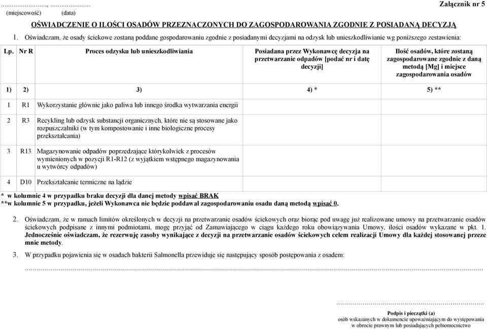 Nr R Proces odzysku lub unieszkodliwiania Posiadana przez Wykonawcę decyzja na przetwarzanie odpadów [podać nr i datę decyzji] Ilość osadów, które zostaną zagospodarowane zgodnie z daną metodą [Mg] i