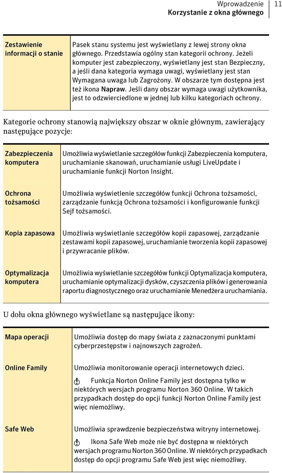 W obszarze tym dostępna jest też ikona Napraw. Jeśli dany obszar wymaga uwagi użytkownika, jest to odzwierciedlone w jednej lub kilku kategoriach ochrony.