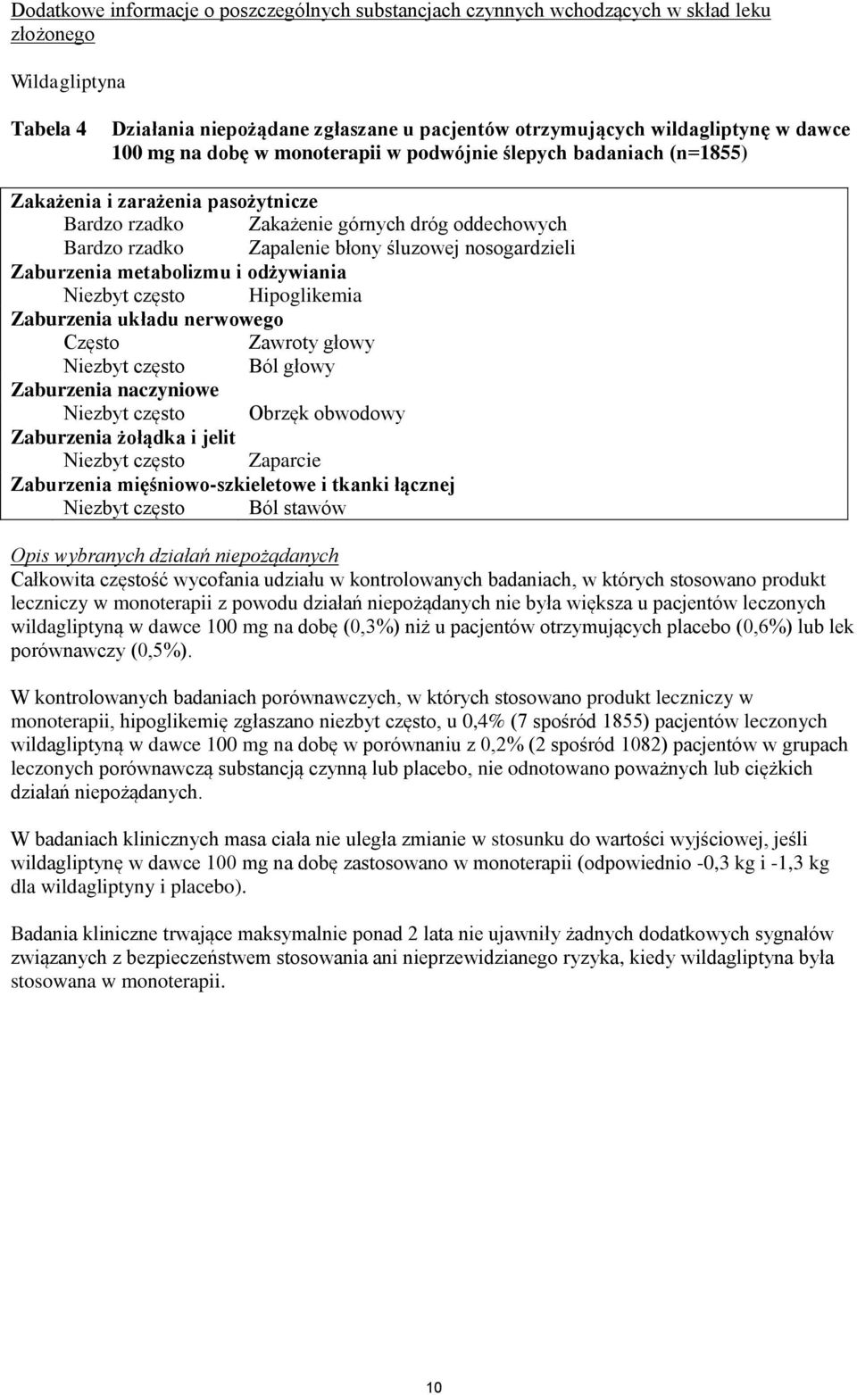 nosogardzieli Zaburzenia metabolizmu i odżywiania Niezbyt często Hipoglikemia Zaburzenia układu nerwowego Zawroty głowy Niezbyt często Ból głowy Zaburzenia naczyniowe Niezbyt często Obrzęk obwodowy