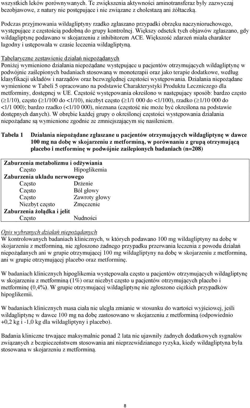 Większy odsetek tych objawów zgłaszano, gdy wildagliptynę podawano w skojarzeniu z inhibitorem ACE. Większość zdarzeń miała charakter łagodny i ustępowała w czasie leczenia wildagliptyną.