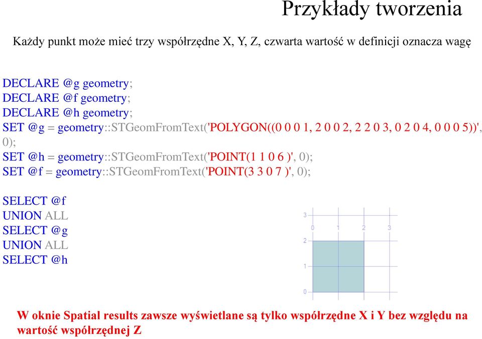 @h = geometry::stgeomfromtext('point(1 1 0 6 )', 0); SET @f = geometry::stgeomfromtext('point(3 3 0 7 )',