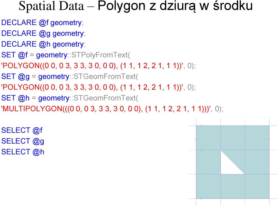 geometry::stgeomfromtext( 'POLYGON((0 0, 0 3, 3 3, 3 0, 0 0), (1 1, 1 2, 2 1, 1 1))',