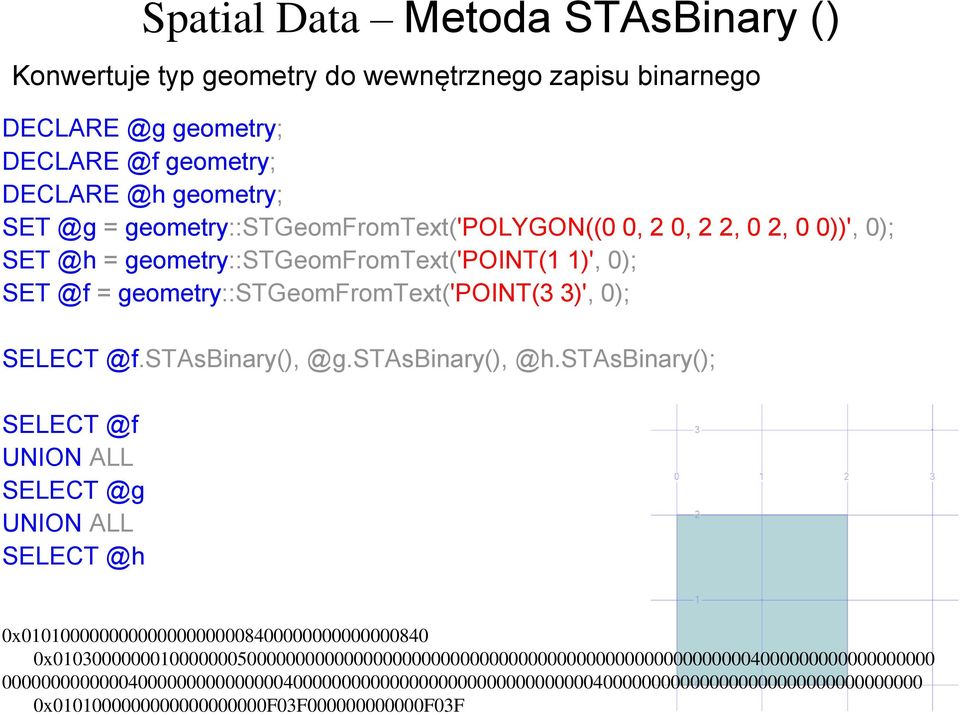 stasbinary(), @h.