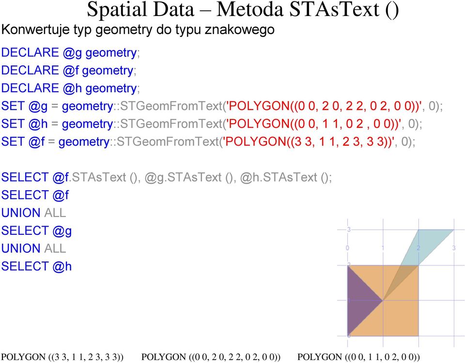 geometry::stgeomfromtext('polygon((0 0, 1 1, 0 2, 0 0))', 0); SET @f = geometry::stgeomfromtext('polygon((3