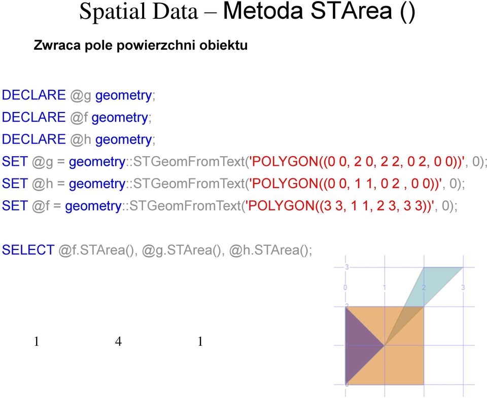 geometry::stgeomfromtext('polygon((0 0, 1 1, 0 2, 0 0))', 0); SET @f =