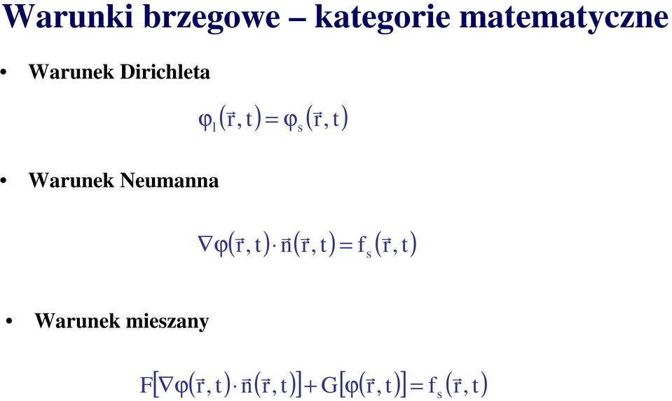 t) s (, t) n(, t) = f (, t) s Waunek