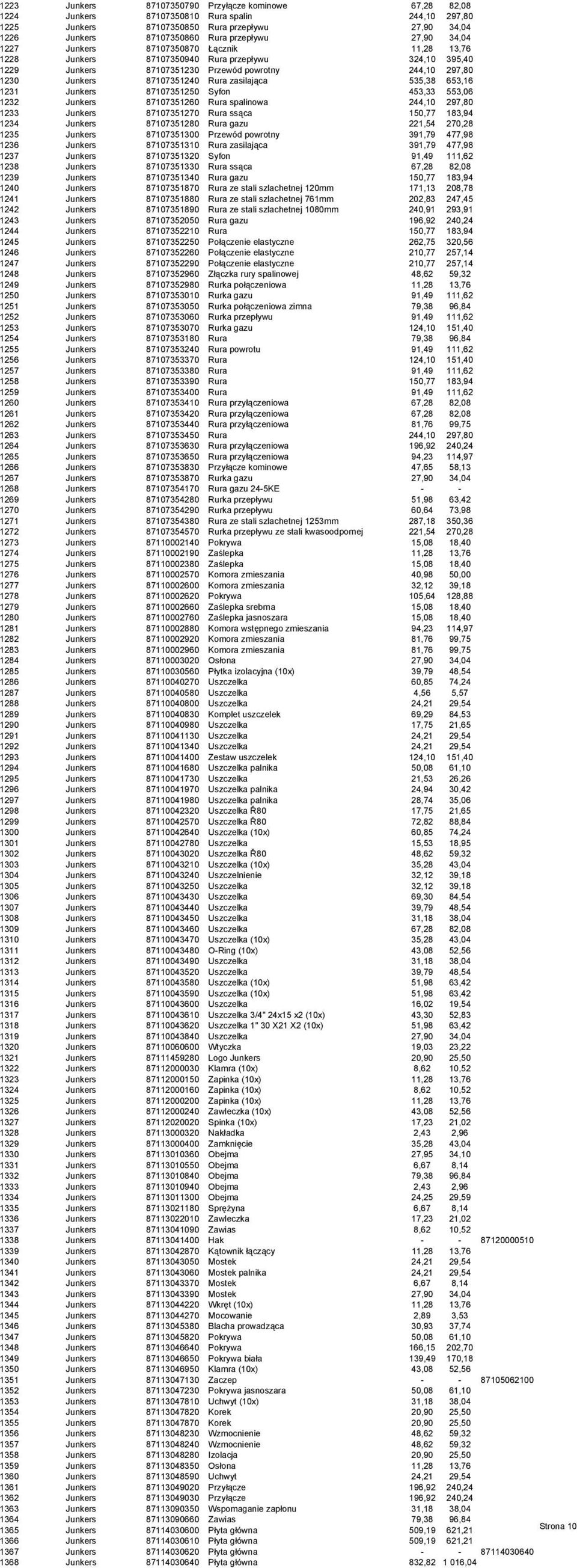 zasilająca 535,38 653,16 1231 Junkers 87107351250 Syfon 453,33 553,06 1232 Junkers 87107351260 Rura spalinowa 244,10 297,80 1233 Junkers 87107351270 Rura ssąca 150,77 183,94 1234 Junkers 87107351280