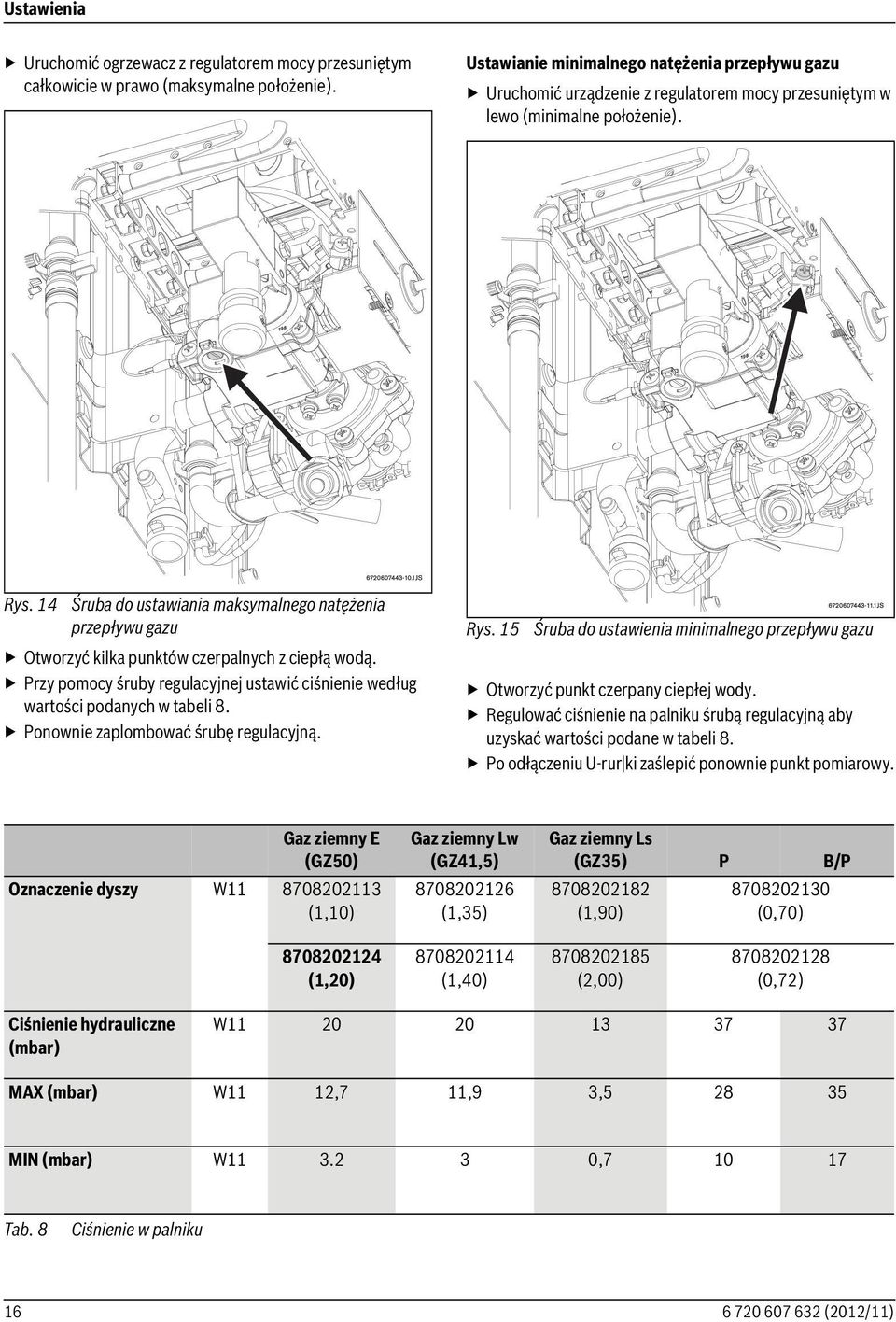 14 Śruba do ustawiania maksymalnego natężenia przepływu gazu Otworzyć kilka punktów czerpalnych z ciepłą wodą. Przy pomocy śruby regulacyjnej ustawić ciśnienie według wartości podanych w tabeli 8.