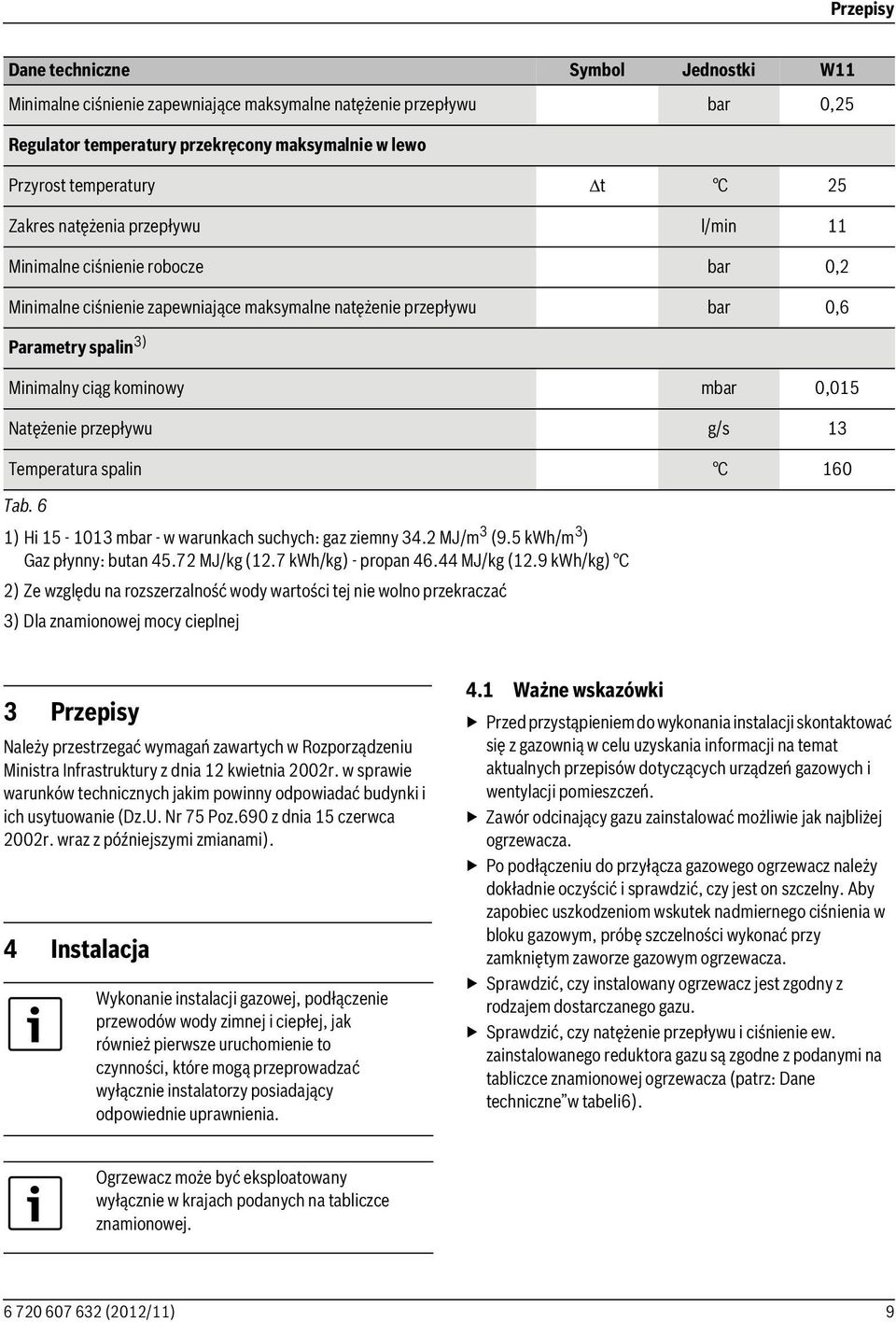 Natężenie przepływu g/s 13 Temperatura spalin C 160 Tab. 6 1) Hi 15-1013 mbar - w warunkach suchych: gaz ziemny 34.2 MJ/m 3 (9.5 kwh/m 3 ) Gaz płynny: butan 45.72 MJ/kg (12.7 kwh/kg) - propan 46.