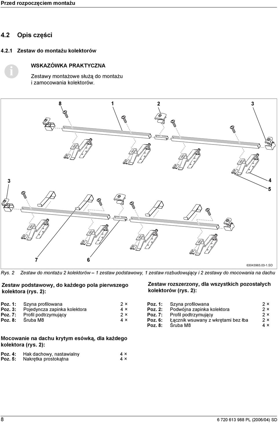 ): Zestaw rozszerzony, dla wszystkch pozostałych kolektorów (rys. ): Poz. : Szyna proflowana Poz. : Szyna proflowana Poz. : Pojedyncza zapnka kolektora Poz. : Podwójna zapnka kolektora Poz.