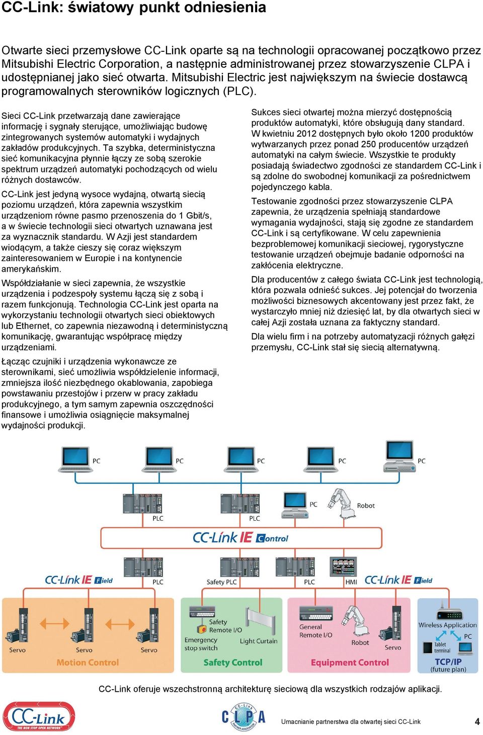 Sieci CC-Link przetwarzają dane zawierające informację i sygnały sterujące, umożliwiając budowę zintegrowanych systemów automatyki i wydajnych zakładów produkcyjnych.