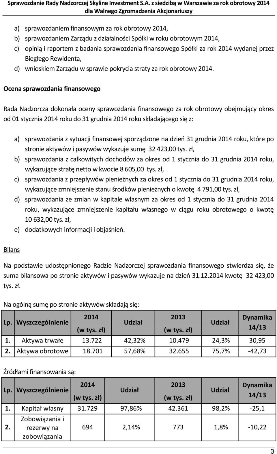 Ocena sprawozdania finansowego Rada Nadzorcza dokonała oceny sprawozdania finansowego za rok obrotowy obejmujący okres od 01 stycznia 2014 roku do 31 grudnia 2014 roku składającego się z: a)