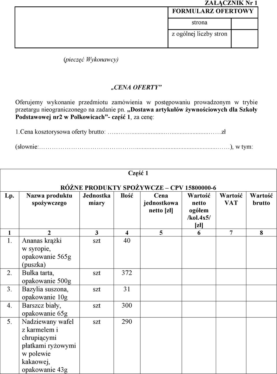 Nazwa produktu spożywczego Część 1 RÓŻNE PRODUKTY SPOŻYWCZE CPV 15800000-6 Jednostka Ilość miary Cena jednostkowa netto [zł] Wartość netto ogółem /kol.