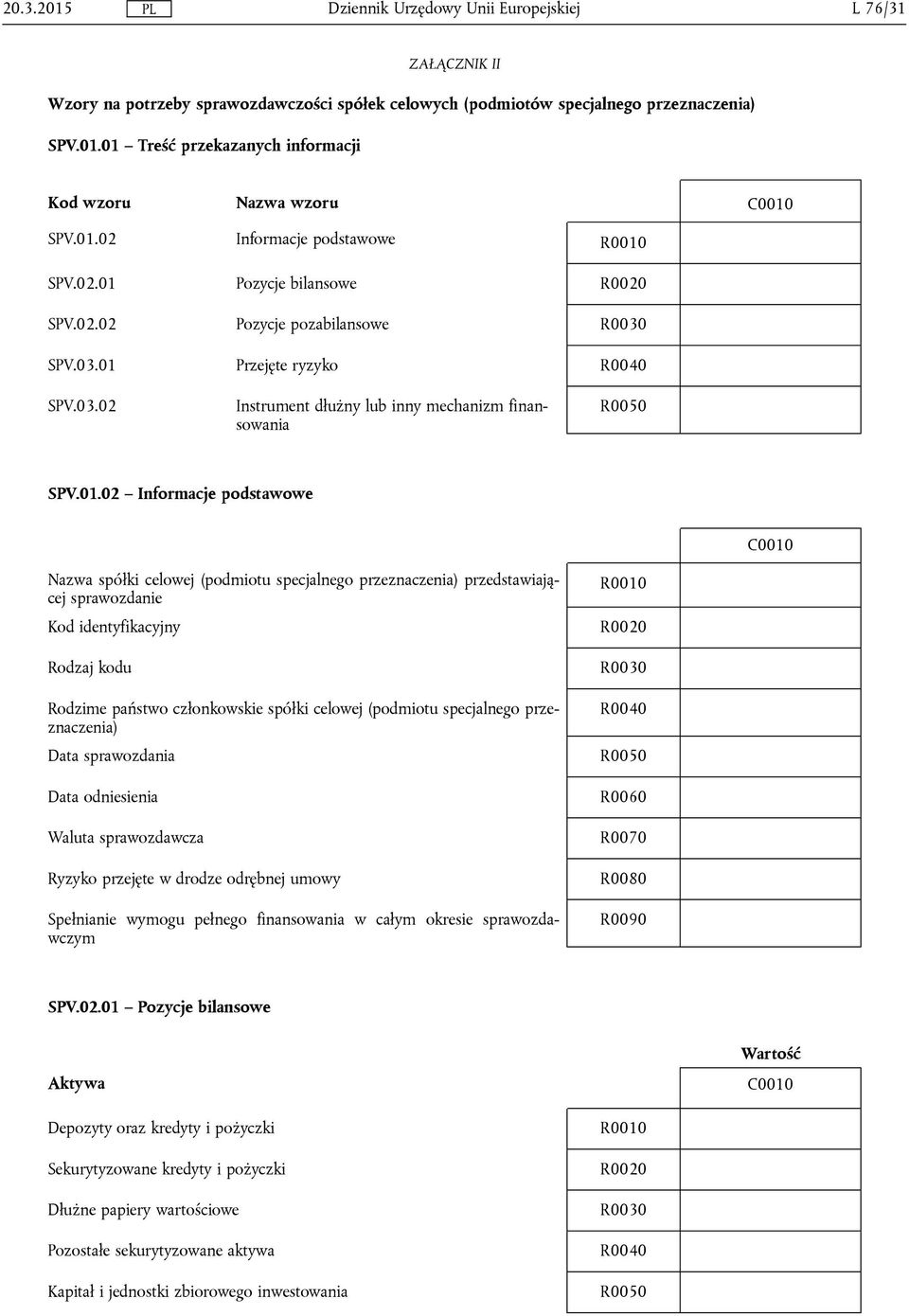 Pozycje bilansowe R0020 SPV.02.02 Pozycje pozabilansowe R0030 SPV.03.01 