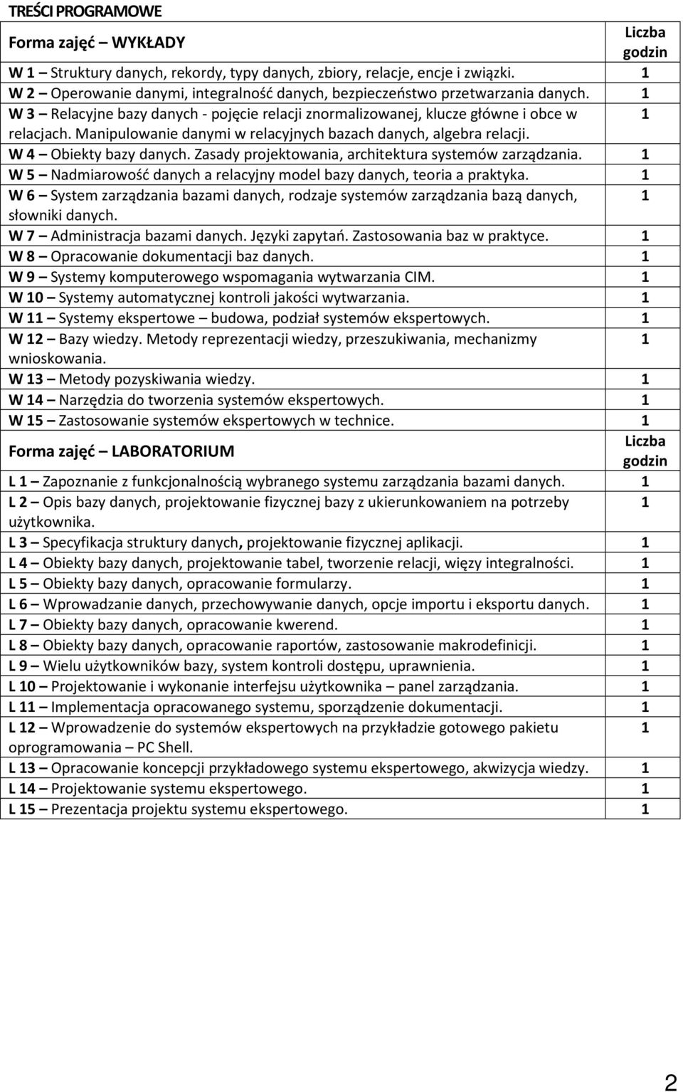 Manipulowanie danymi w relacyjnych bazach danych, algebra relacji. W 4 Obiekty bazy danych. Zasady projektowania, architektura systemów zarządzania.