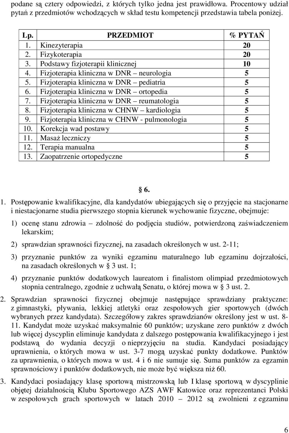 Fizjoterapia kliniczna w DNR ortopedia 5 7. Fizjoterapia kliniczna w DNR reumatologia 5 8. Fizjoterapia kliniczna w CHNW kardiologia 5 9. Fizjoterapia kliniczna w CHNW - pulmonologia 5 10.