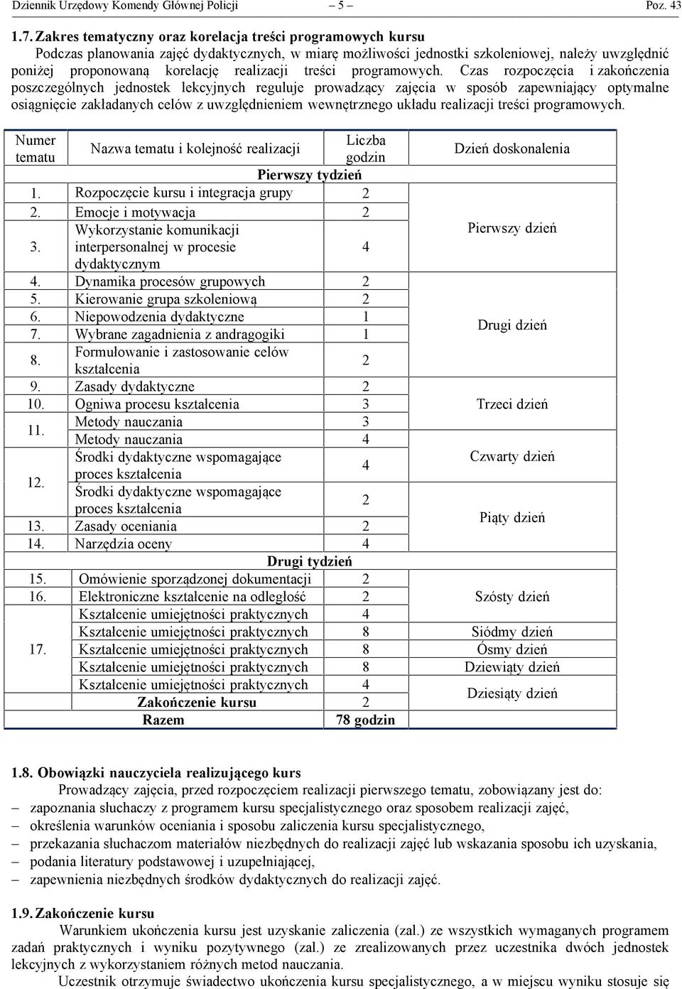 realizacji treści programowych.