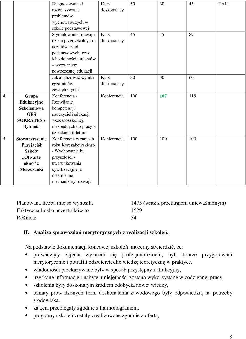 podstawowych oraz ich zdolności i talentów wyzwaniem nowoczesnej edukacji Jak analizować wyniki egzaminów zewnętrznych?