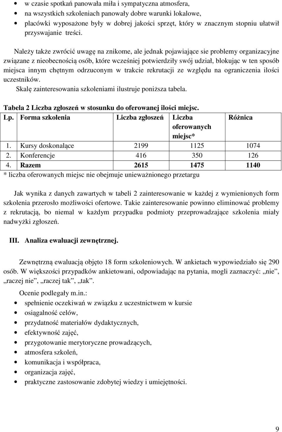 Należy także zwrócić uwagę na znikome, ale jednak pojawiające sie problemy organizacyjne związane z nieobecnością osób, które wcześniej potwierdziły swój udział, blokując w ten sposób miejsca innym