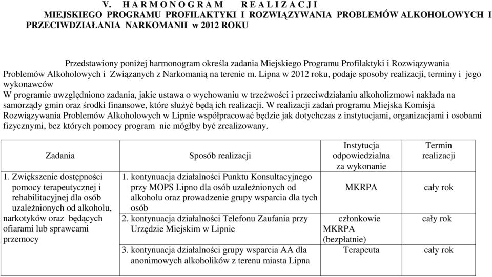 Lipna w 2012 roku, podaje sposoby realizacji, terminy i jego wykonawców W programie uwzględniono zadania, jakie ustawa o wychowaniu w trzeźwości i przeciwdziałaniu alkoholizmowi nakłada na samorządy