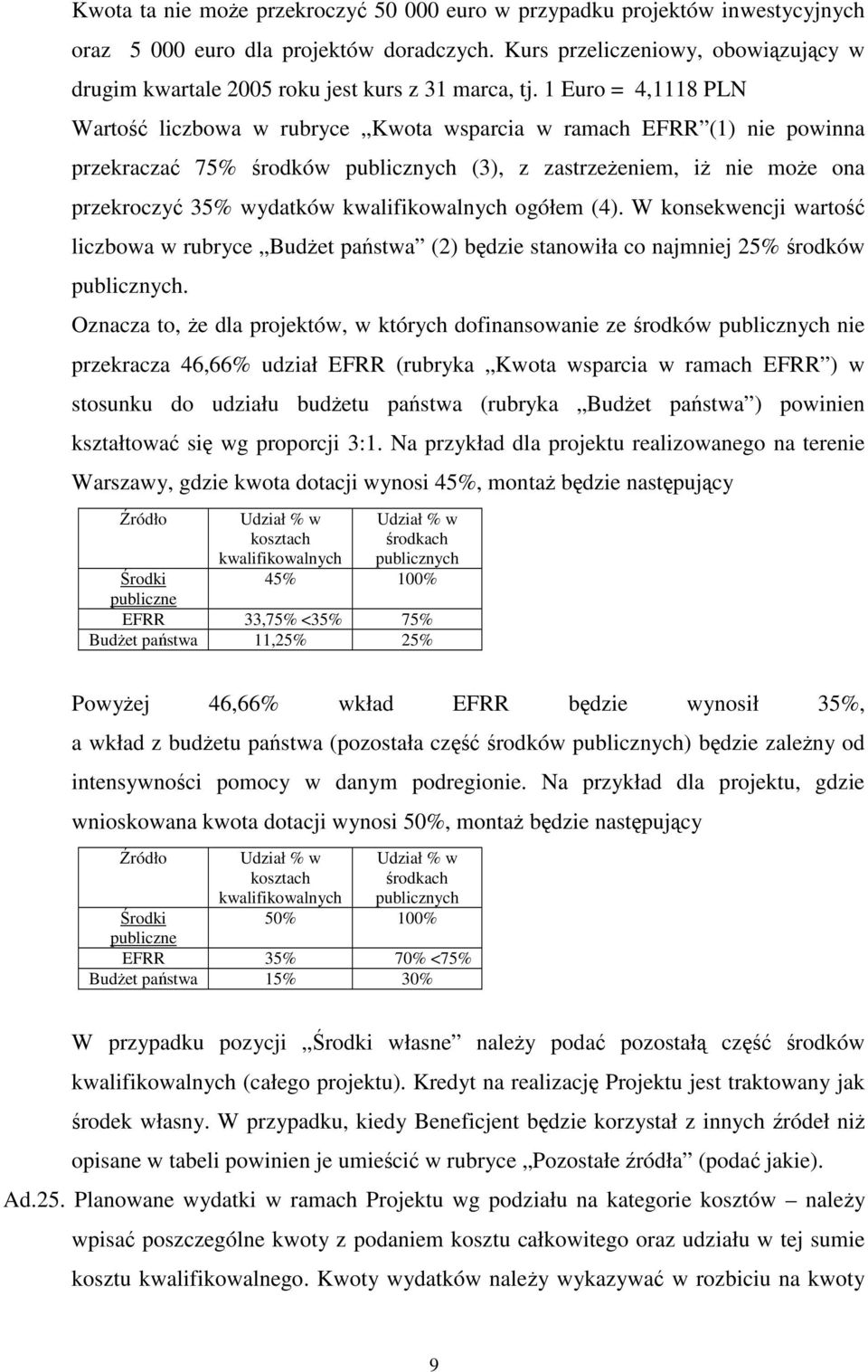 1 Euro = 4,1118 PLN Warto liczbowa w rubryce Kwota wsparcia w ramach EFRR (1) nie powinna przekracza 75% rodków publicznych (3), z zastrzeeniem, i nie moe ona przekroczy 35% wydatków kwalifikowalnych