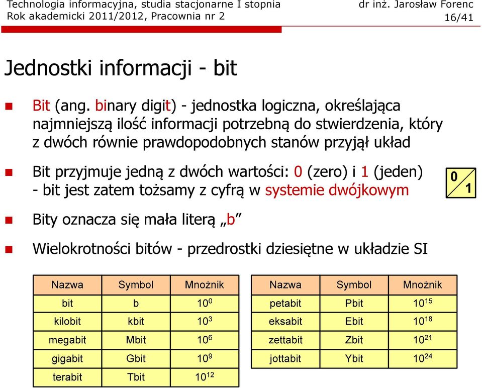 dwóch równie prawdopodobnych stanów przyjął układ Bit przyjmuje jedną z dwóch wartości: 0(zero) i 1(jeden)