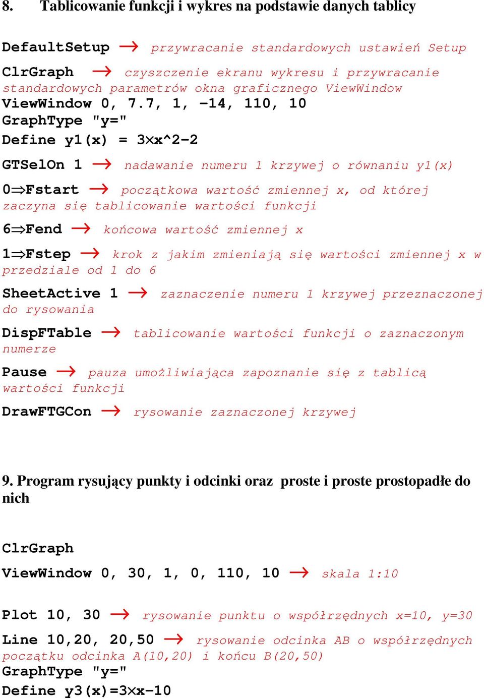 7, 1, -14, 110, 10 GraphType "y=" Define y1(x) = 3 x^2-2 GTSelOn 1 nadawanie numeru 1 krzywej o równaniu y1(x) 0 Fstart początkowa wartość zmiennej x, od której zaczyna się tablicowanie wartości