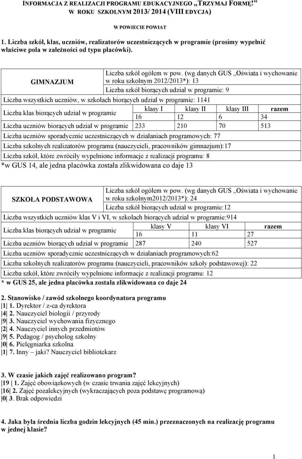 (wg danych GUS Oświata i wychowanie w roku szkolnym 2012/2013*): 13 Liczba szkół biorących udział w programie: 9 Liczba wszystkich uczniów, w szkołach biorących udział w programie: 1141 klasy I klasy