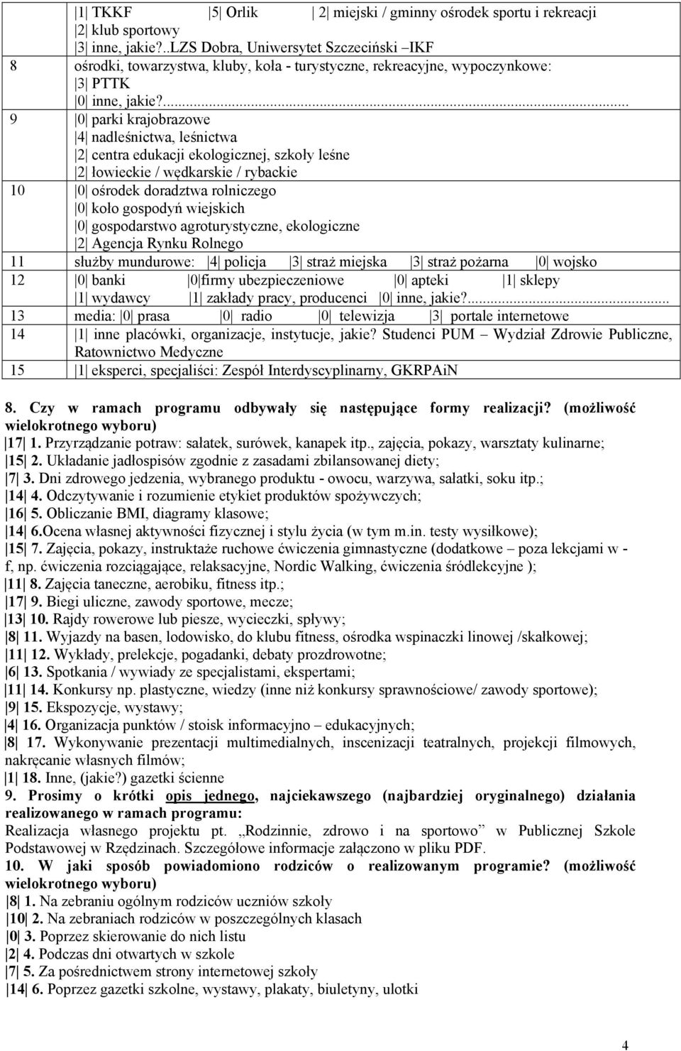 ... 9 0 parki krajobrazowe 4 nadleśnictwa, leśnictwa 2 centra edukacji ekologicznej, szkoły leśne 2 łowieckie / wędkarskie / rybackie 10 0 ośrodek doradztwa rolniczego 0 koło gospodyń wiejskich 0