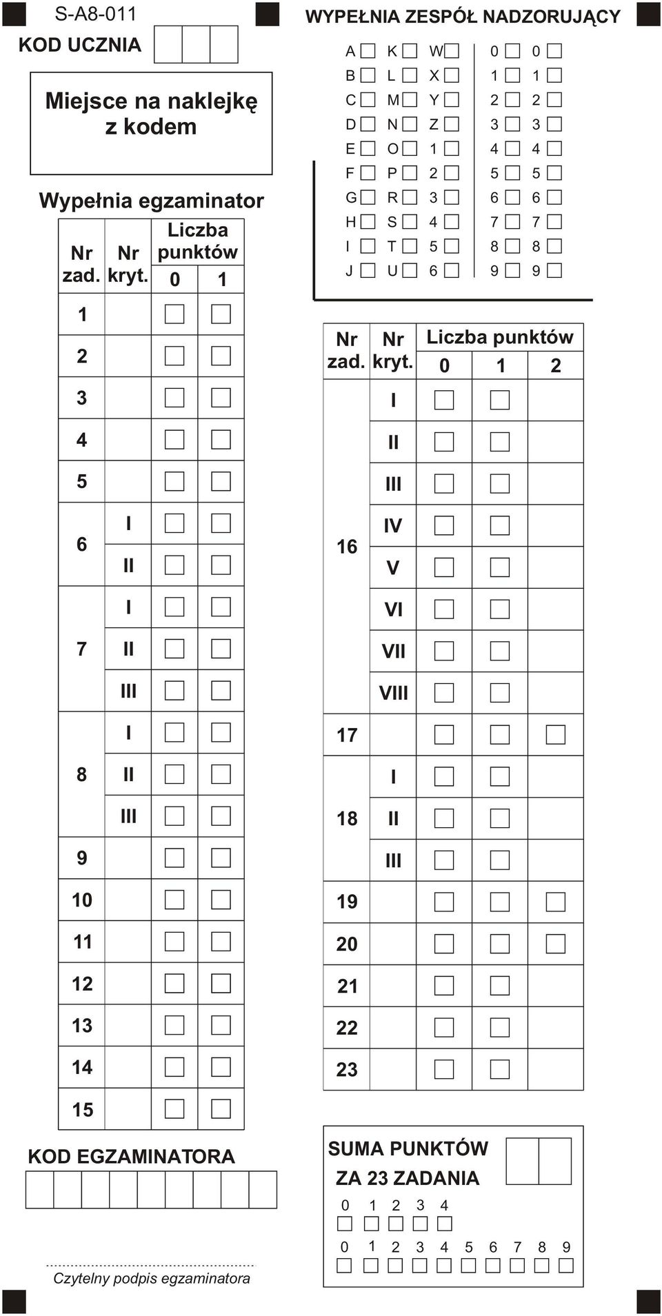 K L M N W X Y Z O 1 P 2 R 3 S 4 T 5 U 6 Nr Liczba punktów kryt.