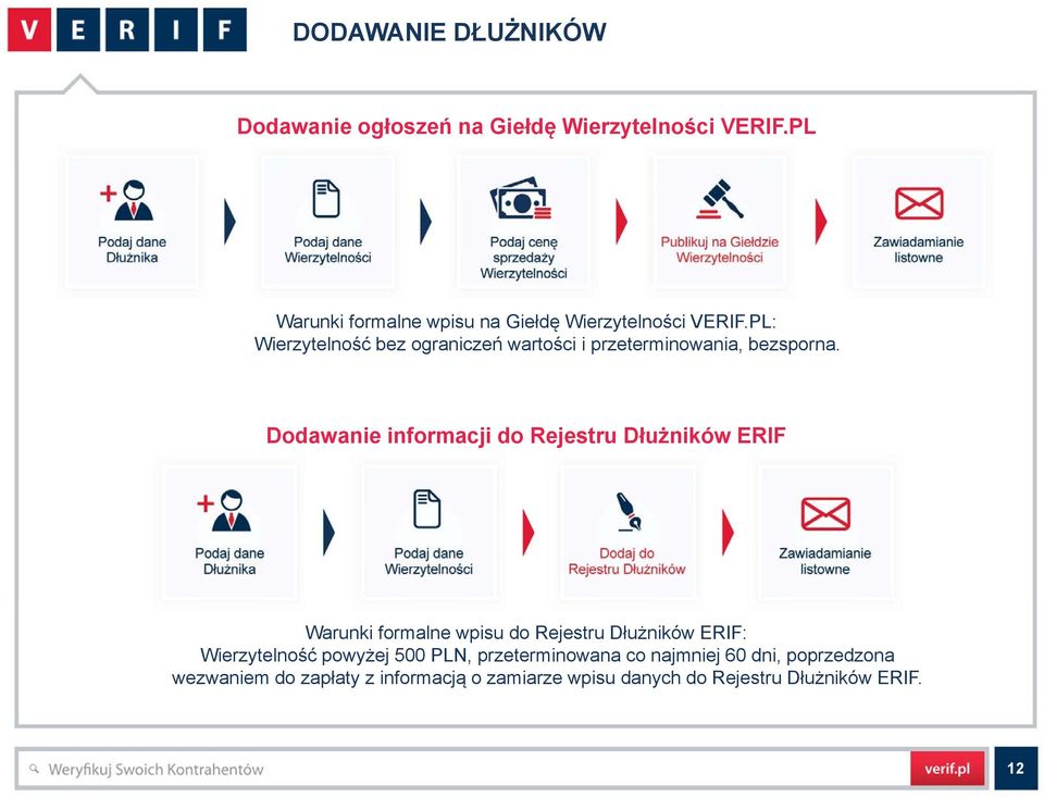 PL: Wierzytelność bez ograniczeń wartości i przeterminowania, bezsporna.