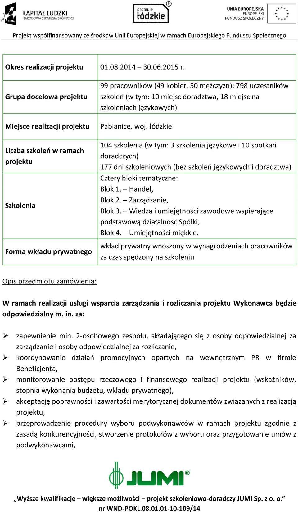 miejsc doradztwa, 18 miejsc na szkoleniach językowych) Pabianice, woj.