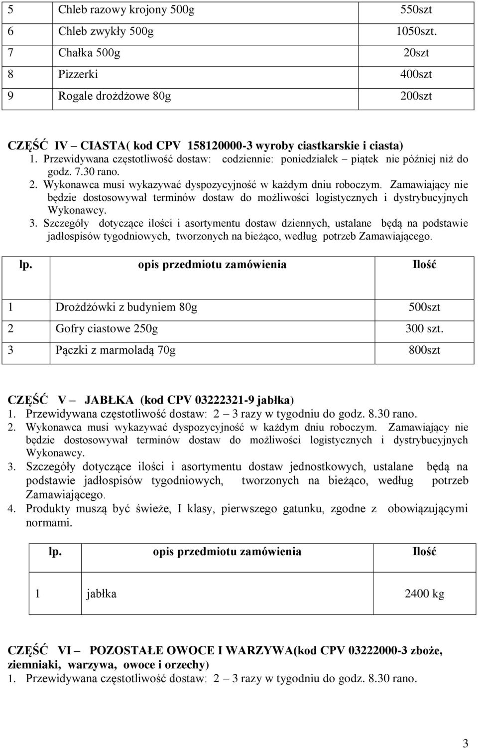 Przewidywana częstotliwość dostaw: codziennie: poniedziałek piątek nie później niż do godz. 7.30 rano. 3.