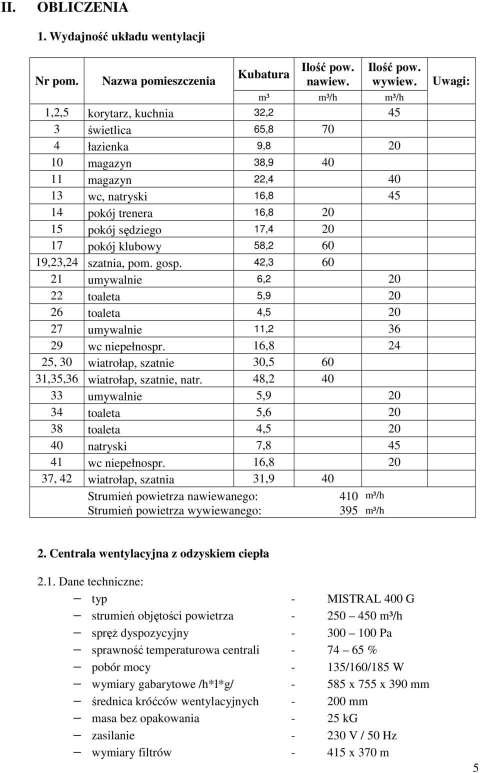 pokój klubowy 58,2 60 19,23,24 szatnia, pom. gosp. 42,3 60 21 umywalnie 6,2 20 22 toaleta 5,9 20 26 toaleta 4,5 20 27 umywalnie 11,2 36 29 wc niepełnospr.