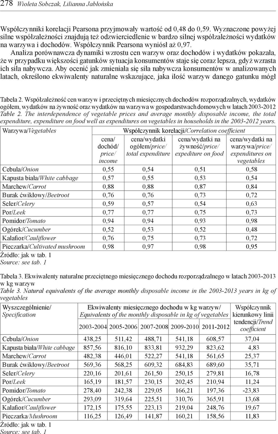 Analiza porównawcza dynamiki wzrostu cen warzyw oraz dochodów i wydatków pokazała, że w przypadku większości gatunków sytuacja konsumentów staje się coraz lepsza, gdyż wzrasta ich siła nabywcza.