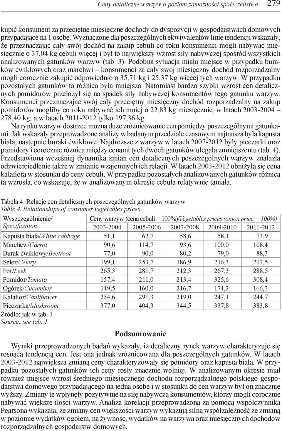 największy wzrost siły nabywczej spośród wszystkich analizowanych gatunków warzyw (tab. 3).