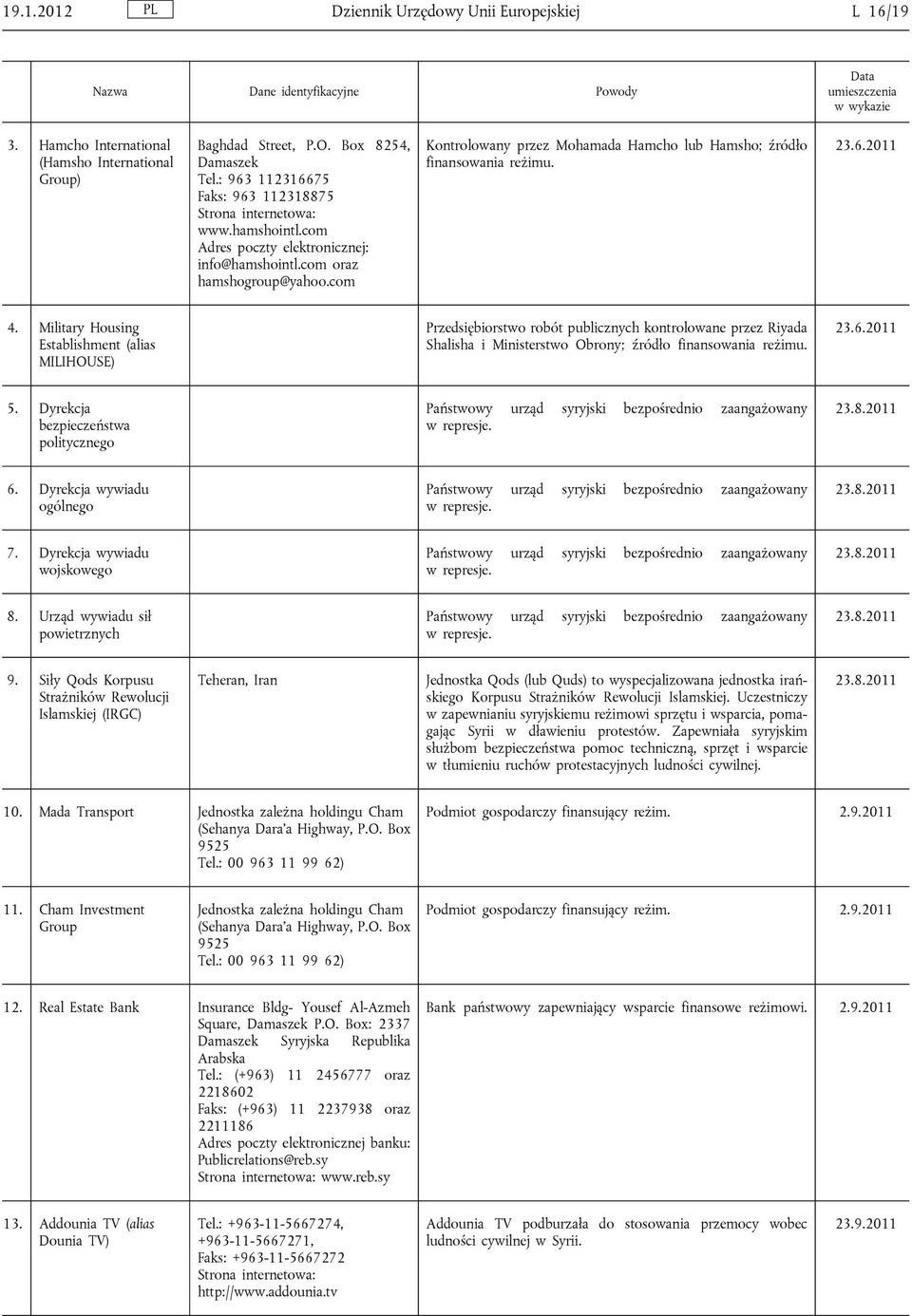 com Kontrolowany przez Mohamada Hamcho lub Hamsho; źródło finansowania reżimu. 23.6.2011 4.
