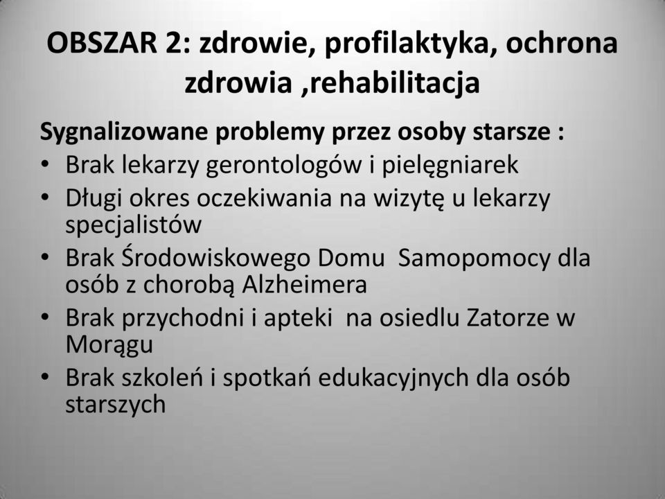 lekarzy specjalistów Brak Środowiskowego Domu Samopomocy dla osób z chorobą Alzheimera Brak