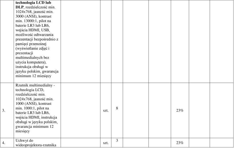 prezentacji multimedialnych bez użycia komputera), instrukcja obsługi w języku polskim, gwarancja minimum 12 miesięcy 3.