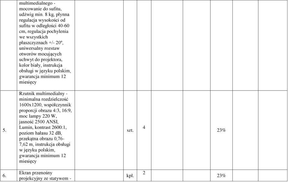 uchwyt do projektora, kolor biały, instrukcja obsługi w języku polskim, gwarancja minimum 12 miesięcy 5.