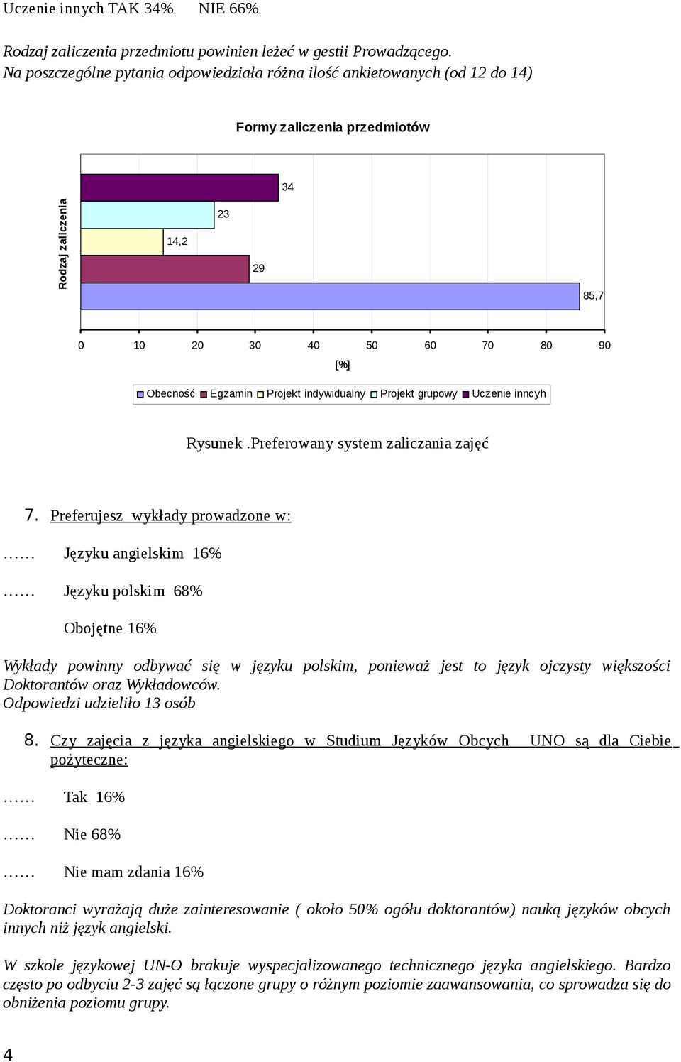 indywidualny Projekt grupowy Uczenie inncyh Rysunek.Preferowany system zaliczania zajęć 7.