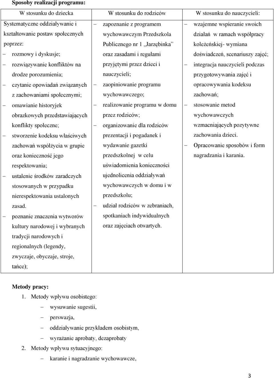 scenariuszy zajęć; rozwiązywanie konfliktów na przyjętymi przez dzieci i integracja nauczycieli podczas drodze porozumienia; nauczycieli; przygotowywania zajęć i czytanie opowiadań związanych